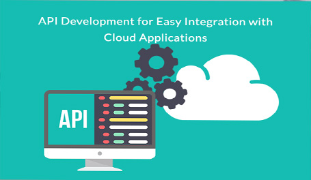 API development and Integretion